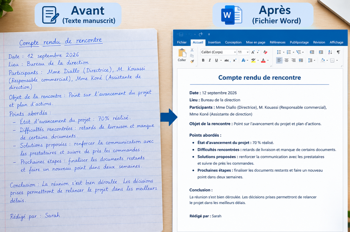 Je vais retranscris vos textes manuscrits ou imprimés en documents numériques, avec soin, rapidité et précision. (copie)